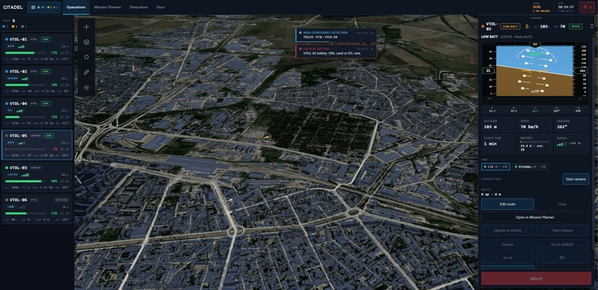 Citadel operations view, demonstration flight data